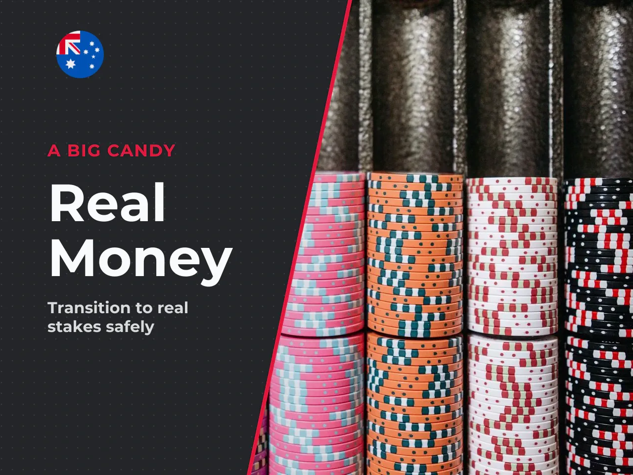 Moving from Demo to Real Money