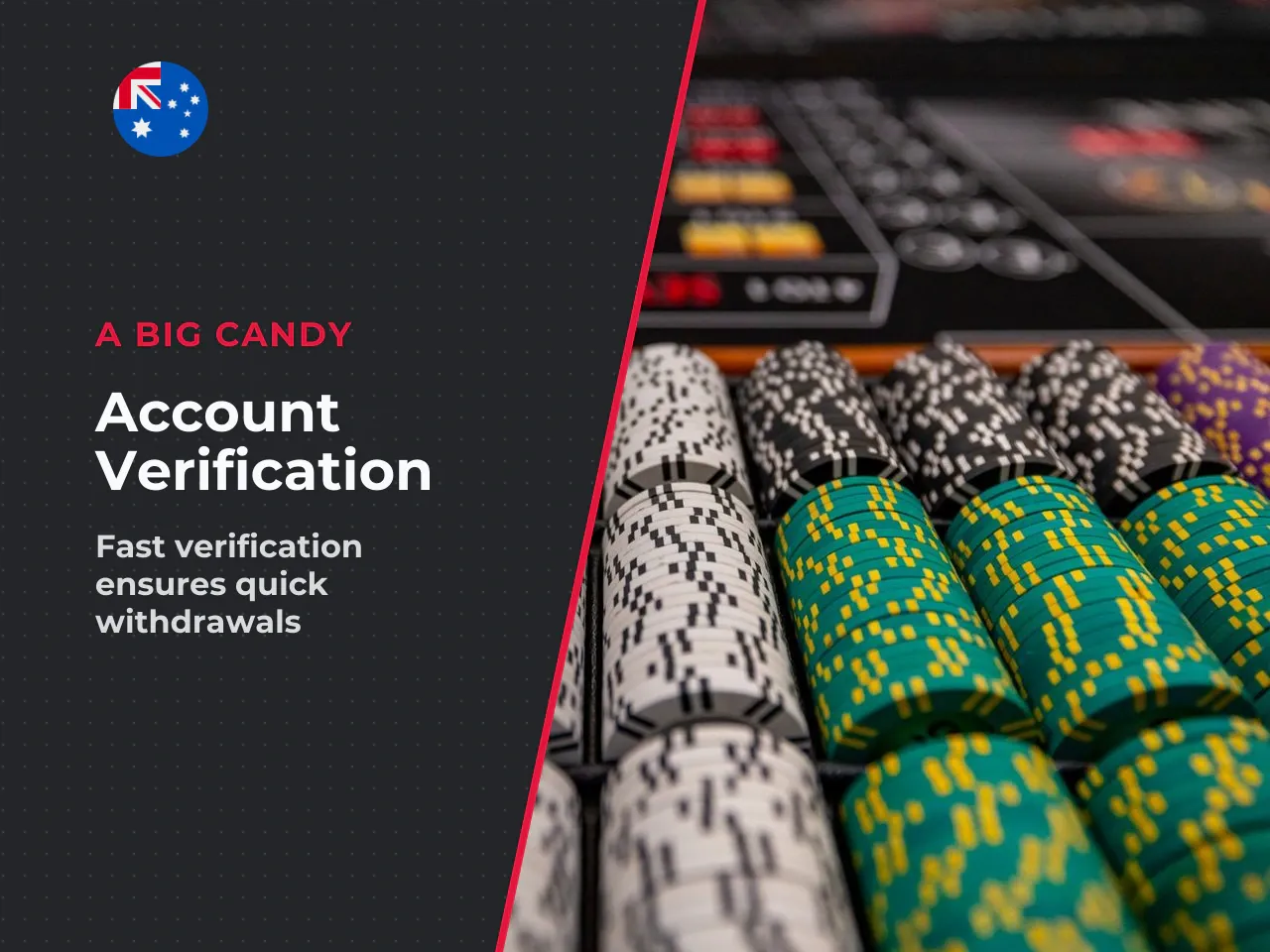 7.2 KYC, verification and withdrawal limits