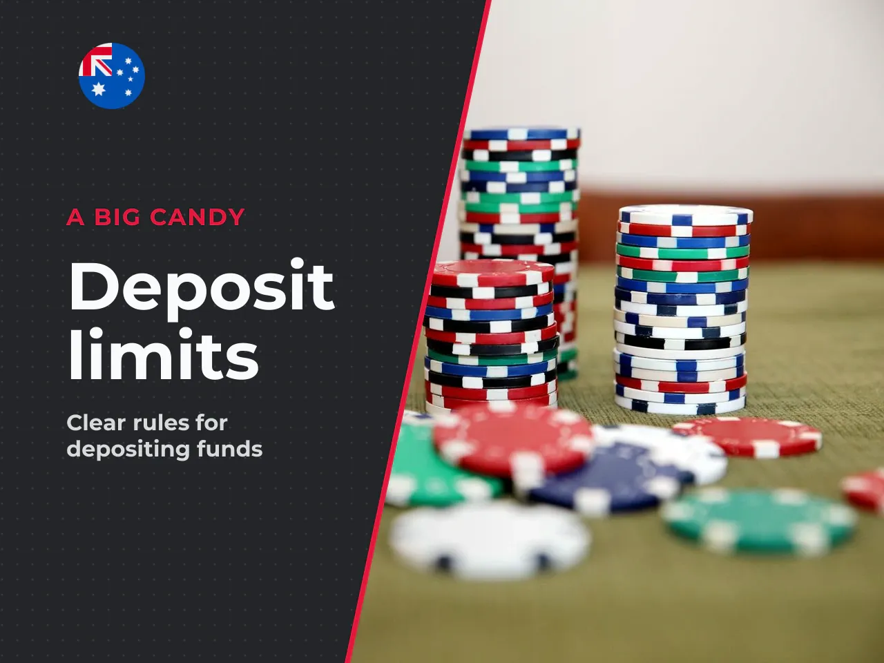 Minimum deposit is reported between AU