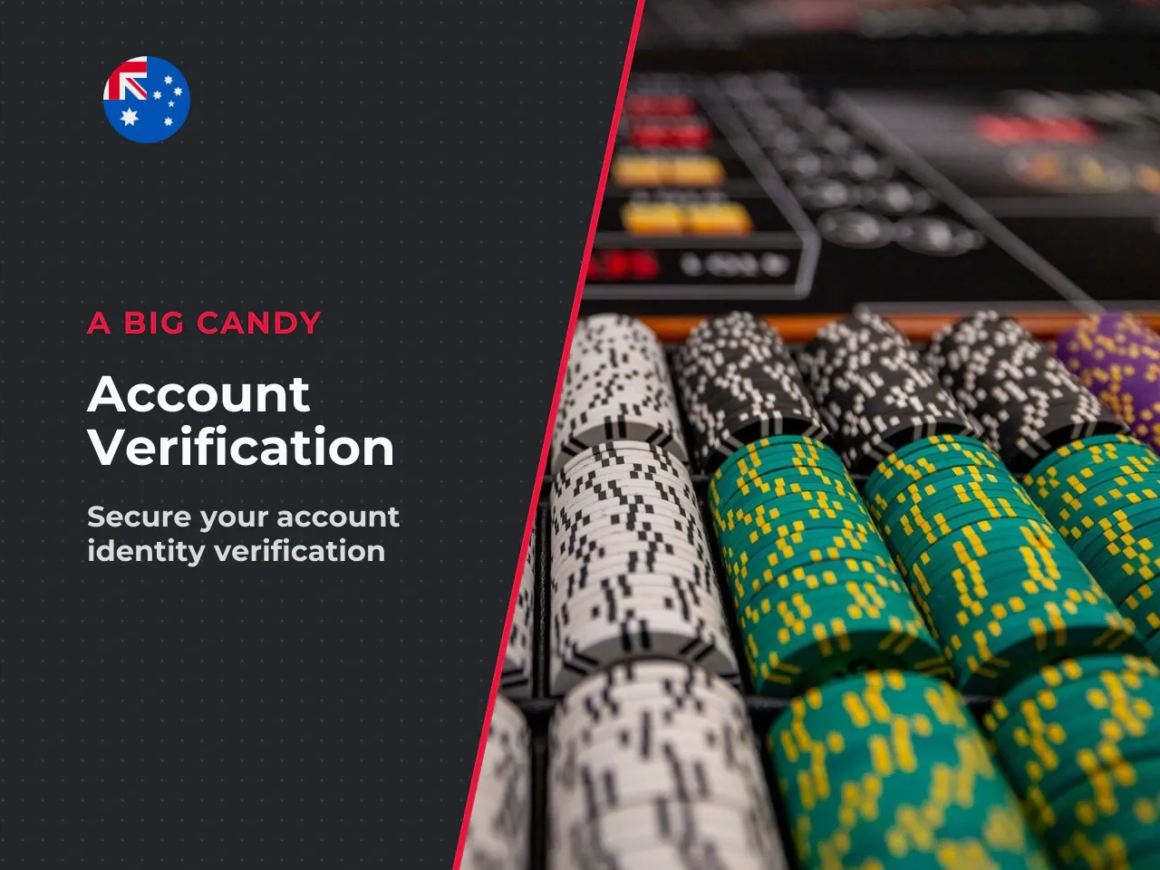 Account Verification and KYC After Registration
