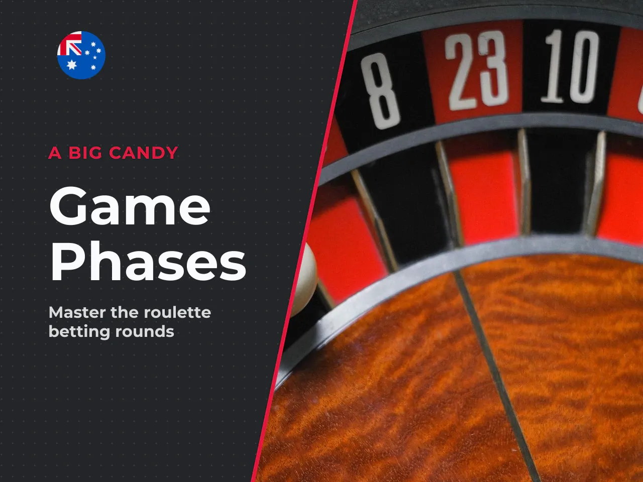 5.2 The six phases of a